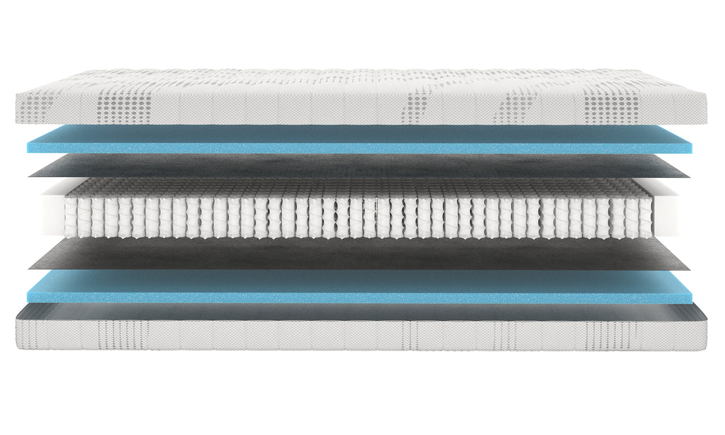 Matras Serres 20 cm Pocketvering Koudschuim Cooltouch 70x200cm